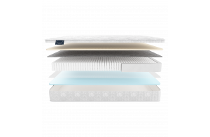 Двусторонний матрас Ripoli Multi (Риполи Мульти) от Materlux